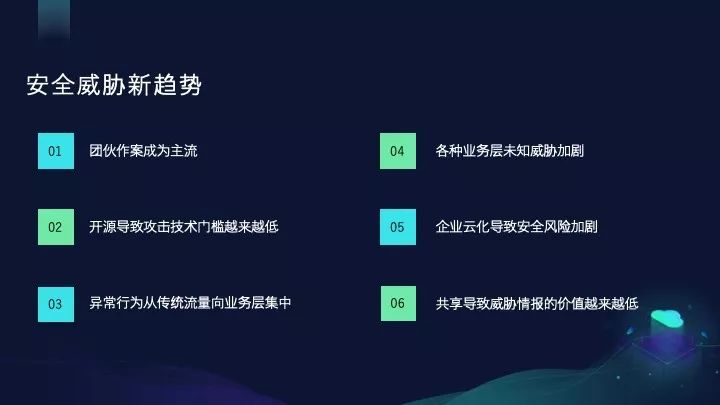安全事故数据为何难以获取?真实情况究竟如何? 第3张 安全事故数据为何难以获取?真实情况究竟如何? 第3张