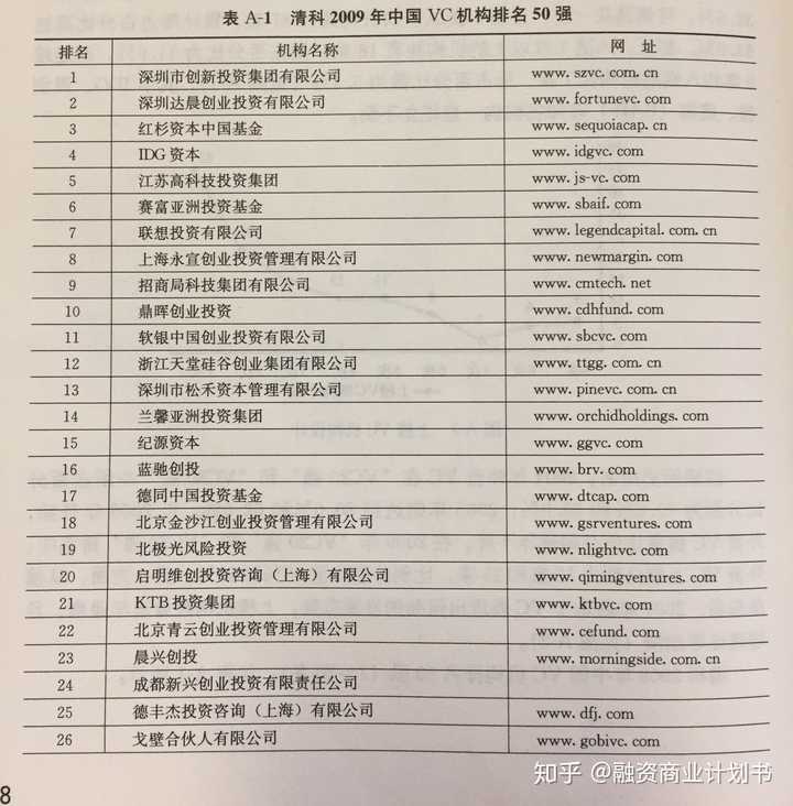 如何快速找到并购买适合备案的域名,有哪些正规渠道推荐? 第3张 如何快速找到并购买适合备案的域名,有哪些正规渠道推荐? 第3张