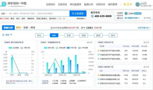 域名拍卖域名查询预订,如何高效把握最佳时机? 第1张 域名拍卖域名查询预订,如何高效把握最佳时机? 第1张
