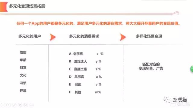 批量计算优惠功能如何操作?揭秘高效购物省钱秘籍! 第2张 批量计算优惠功能如何操作?揭秘高效购物省钱秘籍! 第2张