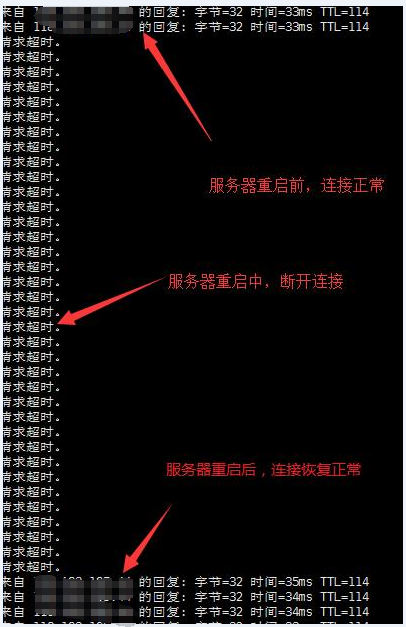 服务器重启在哪里？快速定位方法与详细步骤全解析
