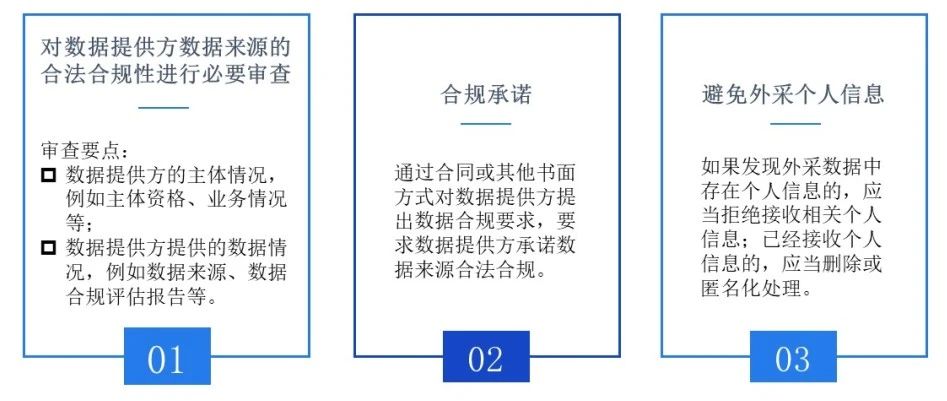 安全标准服务大数据如何精准匹配企业合规需求? 第3张 安全标准服务大数据如何精准匹配企业合规需求? 第3张