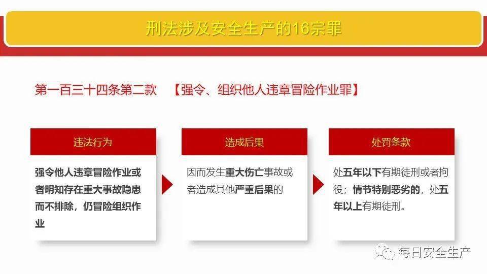 安全生产法监测如何精准落地?企业该如何高效执行? 第1张 安全生产法监测如何精准落地?企业该如何高效执行? 第1张