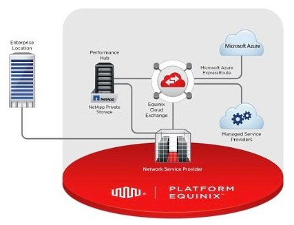 mivocloud:5欧/OpenStack云/2g内存/40gSSD/不限流量/俄勒冈州 第2张 mivocloud:5欧/OpenStack云/2g内存/40gSSD/不限流量/俄勒冈州 第2张