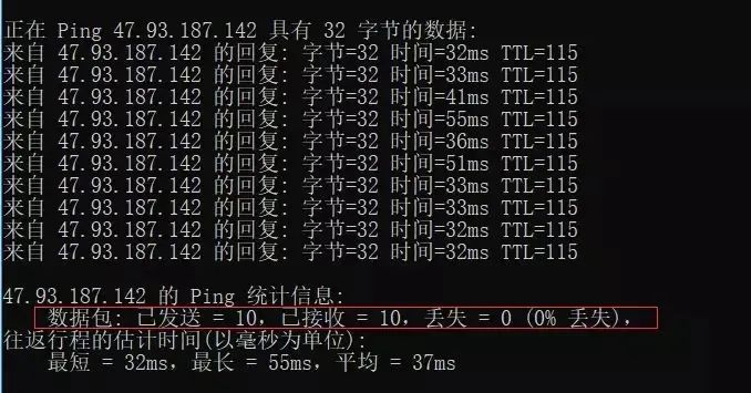 Ping命令详细教程,网络监控如何操作使用?实用步骤解析 第1张 Ping命令详细教程,网络监控如何操作使用?实用步骤解析 第1张