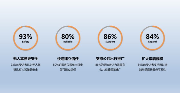 安全白皮书好不好?用户该如何判断其真实性与实用性? 第1张 安全白皮书好不好?用户该如何判断其真实性与实用性? 第1张