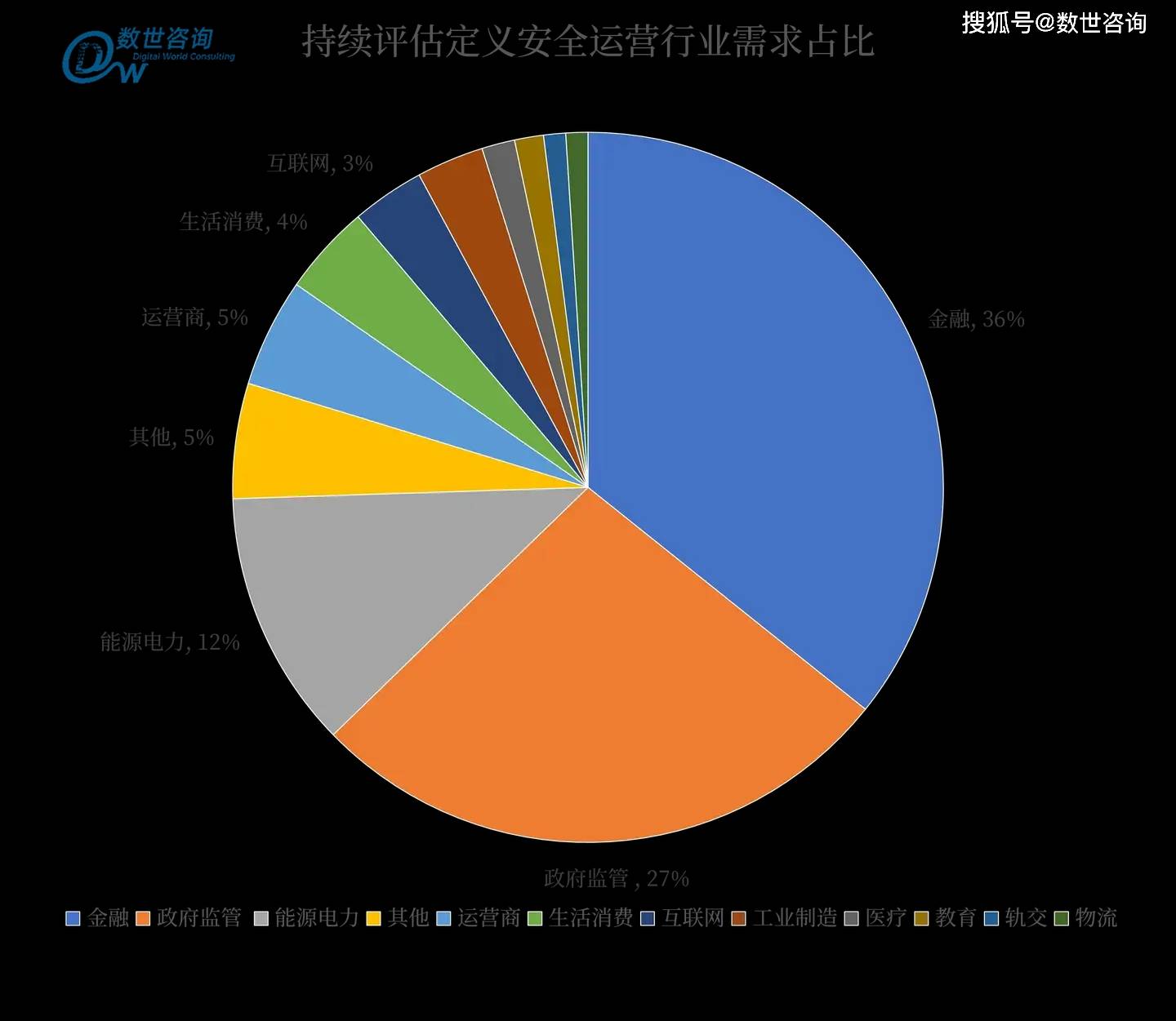 安全白皮书好不好?用户该如何判断其真实性与实用性? 第3张 安全白皮书好不好?用户该如何判断其真实性与实用性? 第3张