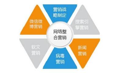 磁县网站开发公司如何选择?靠谱公司有哪些关键标准? 第3张 磁县网站开发公司如何选择?靠谱公司有哪些关键标准? 第3张