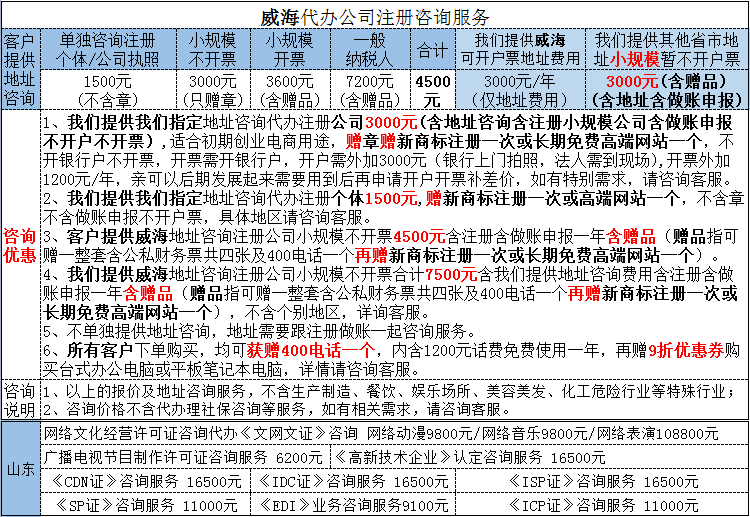 威海域名注册怎么弄?威海域名注册多少钱 第1张 威海域名注册怎么弄?威海域名注册多少钱 第1张