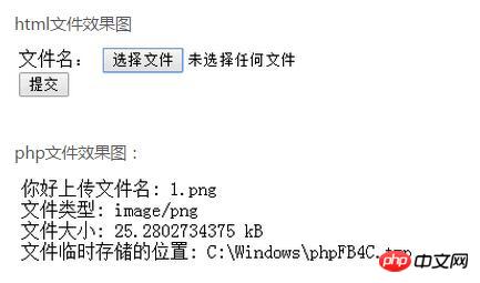 php文件上传怎么配置?php文件上传配置参数详解 第3张 php文件上传怎么配置?php文件上传配置参数详解 第3张