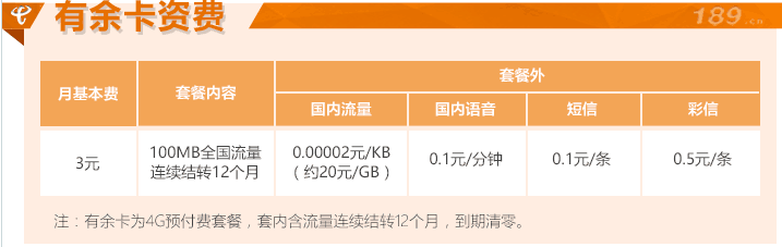 电信余额宝宽带怎么办理?电信余额宝宽带办理流程及资费详解 第1张 电信余额宝宽带怎么办理?电信余额宝宽带办理流程及资费详解 第1张