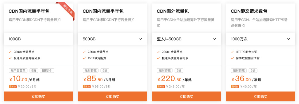 如何在9月8日前注册CDN领取18和币空投? 第3张 如何在9月8日前注册CDN领取18和币空投? 第3张