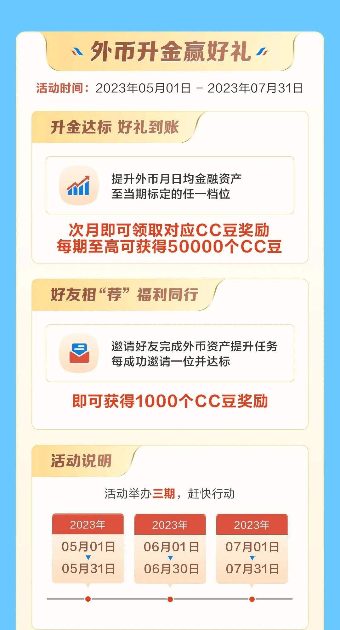 安全漏洞检测优惠活动,现在参与有哪些具体福利? 第3张 安全漏洞检测优惠活动,现在参与有哪些具体福利? 第3张