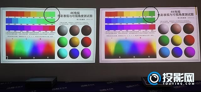 PHP如何检测色彩强度?PHP色彩强度检测方法详解 第1张 PHP如何检测色彩强度?PHP色彩强度检测方法详解 第1张