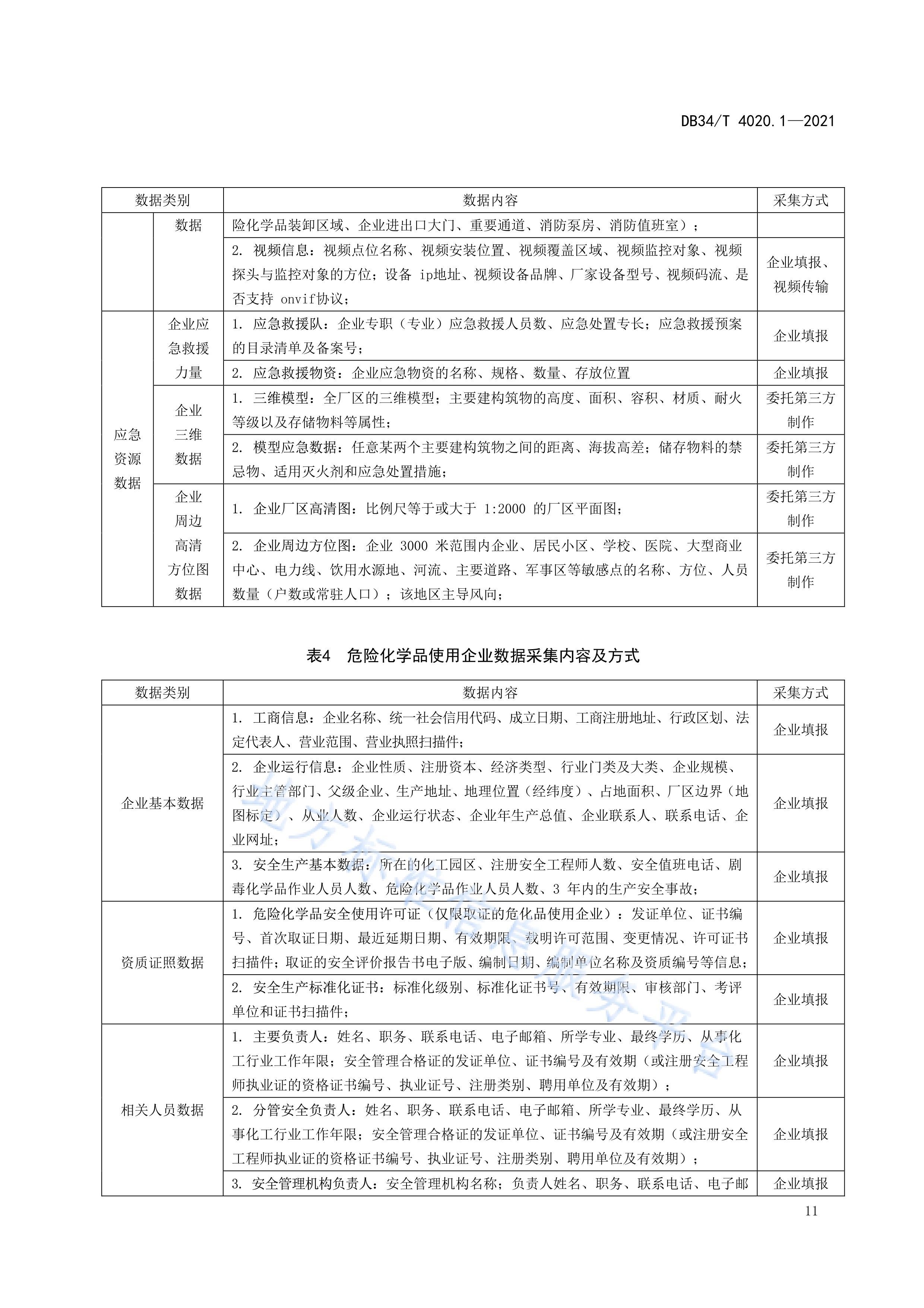 安全环境管理目标考核数据如何科学采集与分析? 第3张 安全环境管理目标考核数据如何科学采集与分析? 第3张