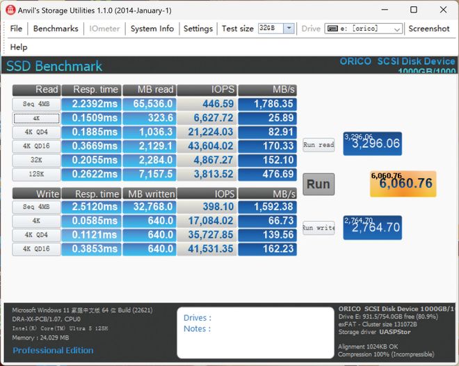 hostodo:$25/年,亚洲优化(+cn2网络),KVM/768M/20g硬盘/750g流量 第3张 hostodo:$25/年,亚洲优化(+cn2网络),KVM/768M/20g硬盘/750g流量 第3张