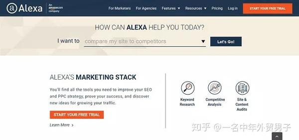 Alexa二级域名为何如此热门?揭秘其背后的商业价值与使用奥秘? 第1张 Alexa二级域名为何如此热门?揭秘其背后的商业价值与使用奥秘? 第1张