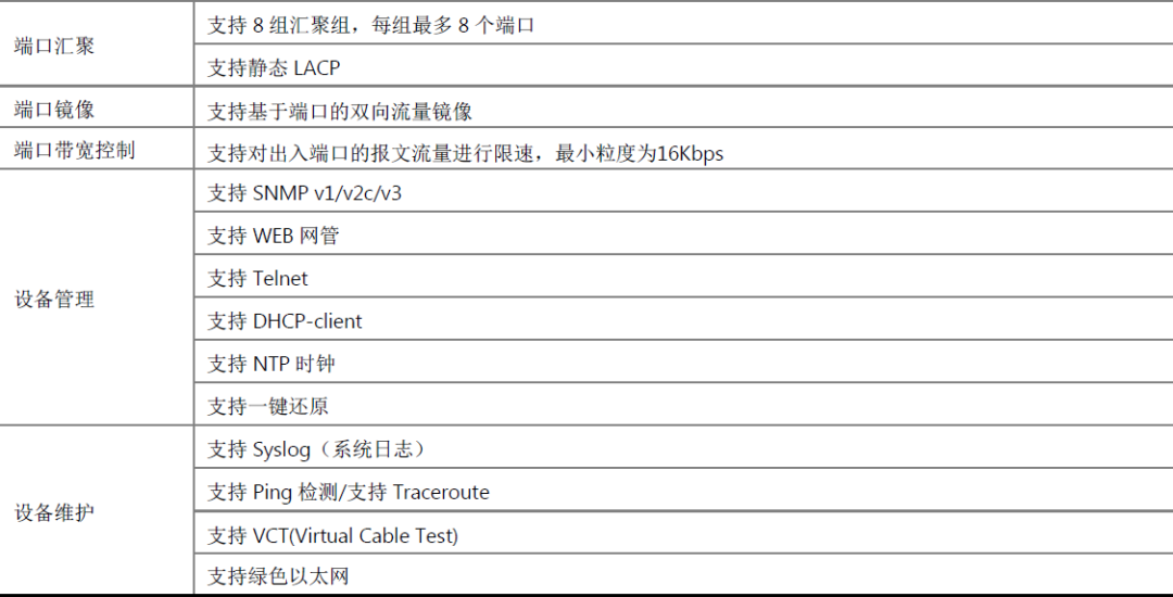 h3c导入配置怎么操作?h3c交换机配置文件导入步骤 第2张 h3c导入配置怎么操作?h3c交换机配置文件导入步骤 第2张