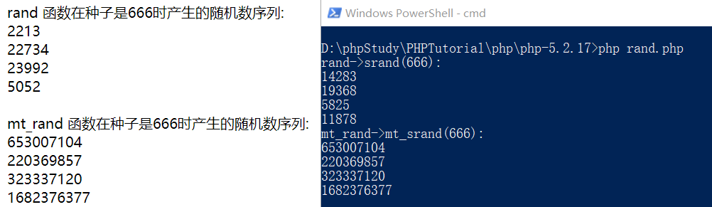 如何用PHP随机获取MySQL数据?PHP随机获取数据库数据方法详解! 第1张 如何用PHP随机获取MySQL数据?PHP随机获取数据库数据方法详解! 第1张