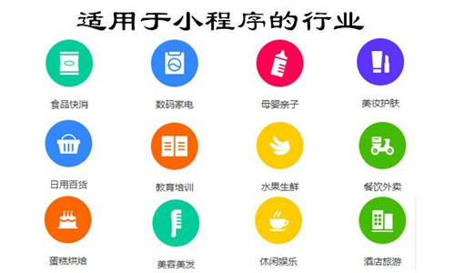 小程序开发具体与哪些技术或行业领域相关? 第3张 小程序开发具体与哪些技术或行业领域相关? 第3张