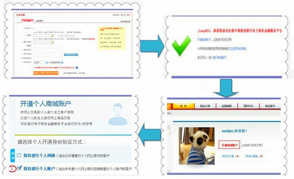 个体户云原生网站怎么建?个体户云原生网站建设 第2张 个体户云原生网站怎么建?个体户云原生网站建设 第2张