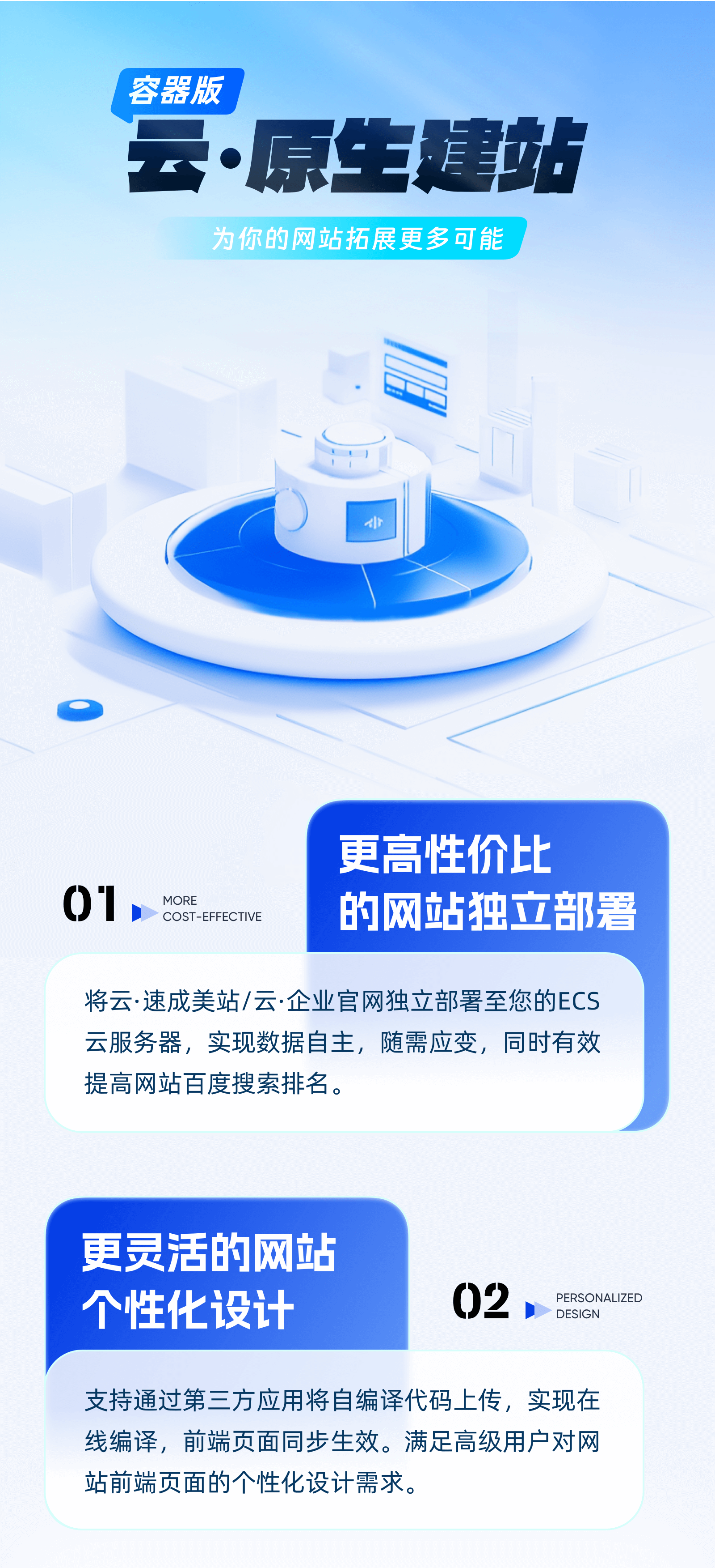 个体户云原生网站怎么建?个体户云原生网站建设 第3张 个体户云原生网站怎么建?个体户云原生网站建设 第3张