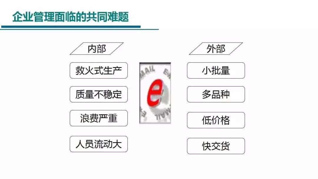人员配置ppt如何优化团队结构,提升企业效率之谜? 第2张 人员配置ppt如何优化团队结构,提升企业效率之谜? 第2张