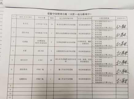 安全监控数据中断记录台账如何规范填写与高效管理? 第1张 安全监控数据中断记录台账如何规范填写与高效管理? 第1张