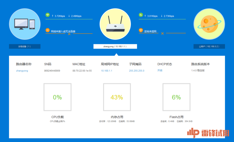 cn99动态域名怎么用,动态域名解析服务哪个好用 第2张 cn99动态域名怎么用,动态域名解析服务哪个好用 第2张