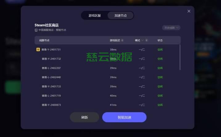 服务器贴图怎么优化?高清贴图加载慢怎么办? 第1张 服务器贴图怎么优化?高清贴图加载慢怎么办? 第1张