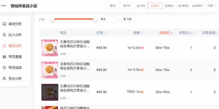 置顶：标准互联：VPS-128元/年，不限流量，香港/贵州/洛杉矶