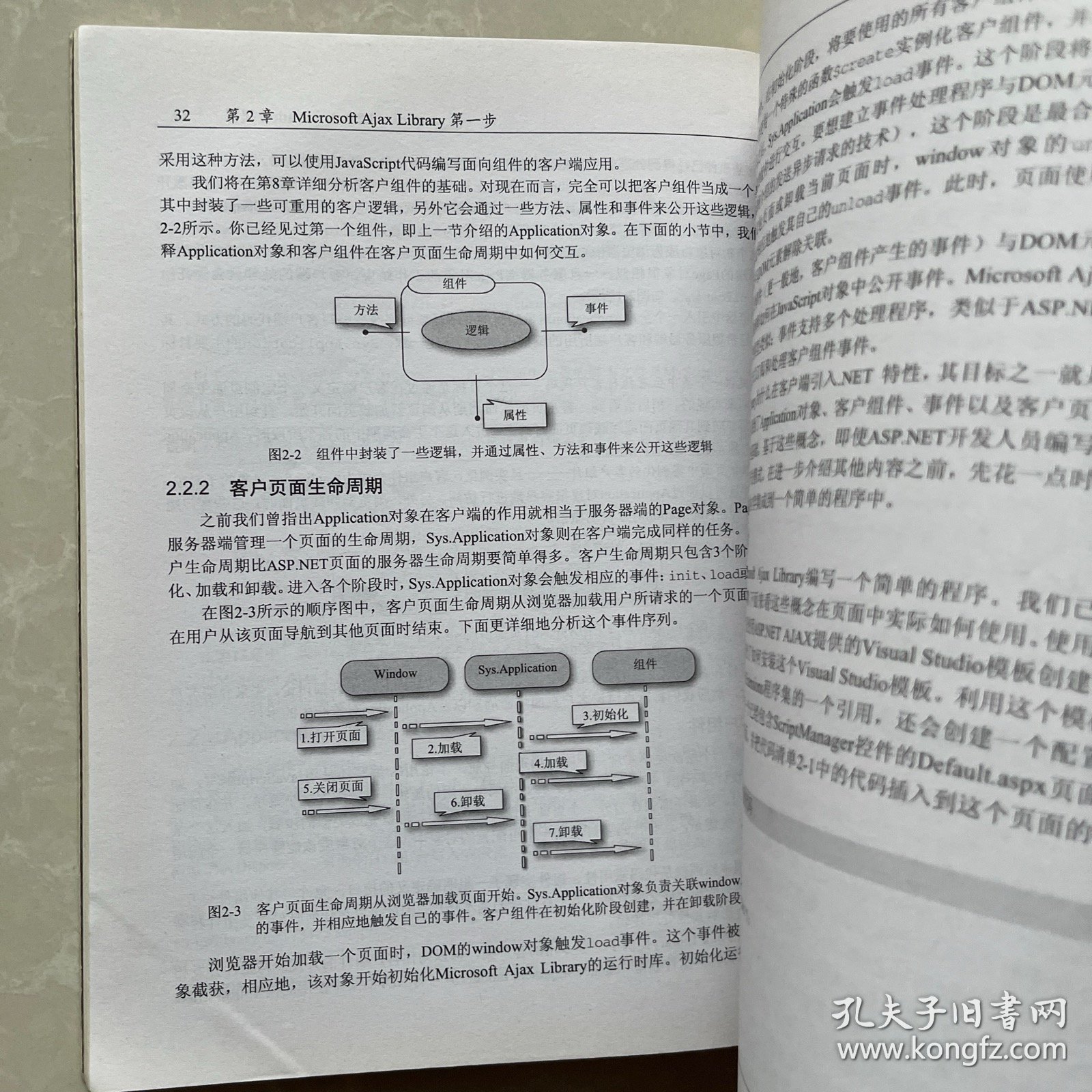 如何通过ASP.NET和AJAX技术实现无刷新分页的最佳实践? 第3张 如何通过ASP.NET和AJAX技术实现无刷新分页的最佳实践? 第3张