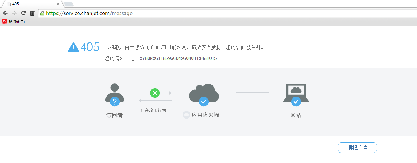 网站被攻破中，访问慢，请担待了！ 第2张