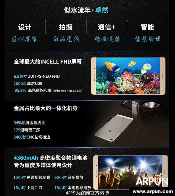 P8的标配配置具体有哪些?买它到底值不值得? 第3张 P8的标配配置具体有哪些?买它到底值不值得? 第3张