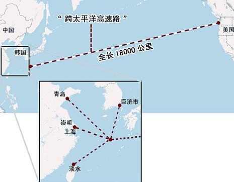 通告:海底光缆故障原因导致访问国外较慢 第1张 通告:海底光缆故障原因导致访问国外较慢 第1张