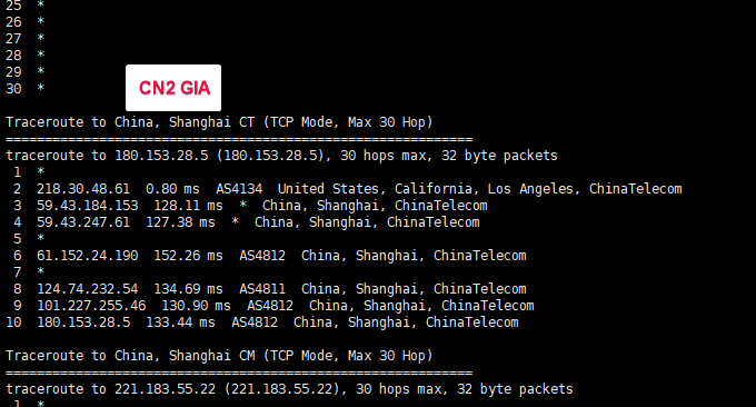 hostodo:新接CN2 GIA网络,电信移动走CN2,联通直连 第3张 hostodo:新接CN2 GIA网络,电信移动走CN2,联通直连 第3张
