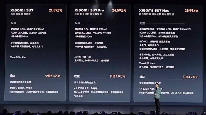 辣7配置,究竟隐藏哪些秘密?揭秘高端配置背后的惊喜与争议! 第1张 辣7配置,究竟隐藏哪些秘密?揭秘高端配置背后的惊喜与争议! 第1张