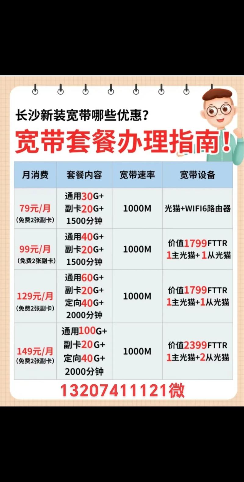 长沙光纤宽带怎么选?长沙光纤宽带安装价格多少 第1张 长沙光纤宽带怎么选?长沙光纤宽带安装价格多少 第1张