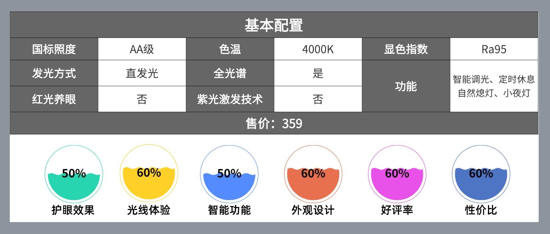 vpckr怎么样?简单测评韩国VPS商家vpckr的VPS使用效果 第3张 vpckr怎么样?简单测评韩国VPS商家vpckr的VPS使用效果 第3张
