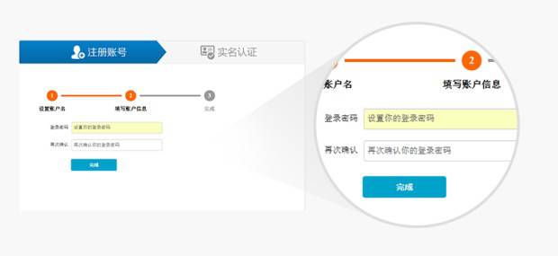 如何快速核实并确认一个域名的实名认证状态? 第2张 如何快速核实并确认一个域名的实名认证状态? 第2张