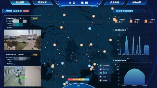 安全生产应急资源数据如何高效整合与应用? 第1张 安全生产应急资源数据如何高效整合与应用? 第1张