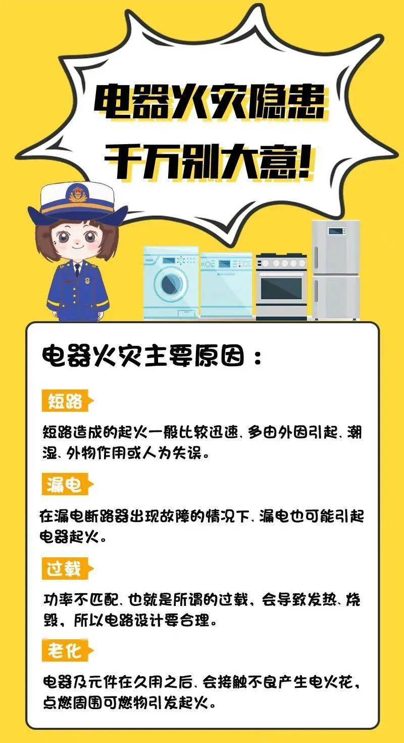 安全用电数据如何有效预防家庭电气火灾? 第1张 安全用电数据如何有效预防家庭电气火灾? 第1张