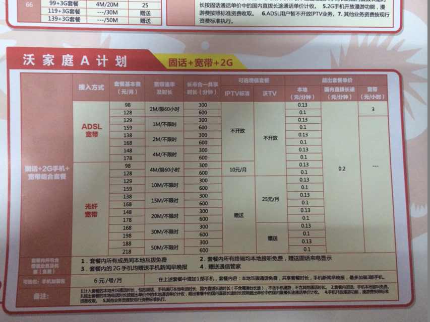 2014 北京宽带多少钱,北京宽带资费怎么查 第3张 2014 北京宽带多少钱,北京宽带资费怎么查 第3张