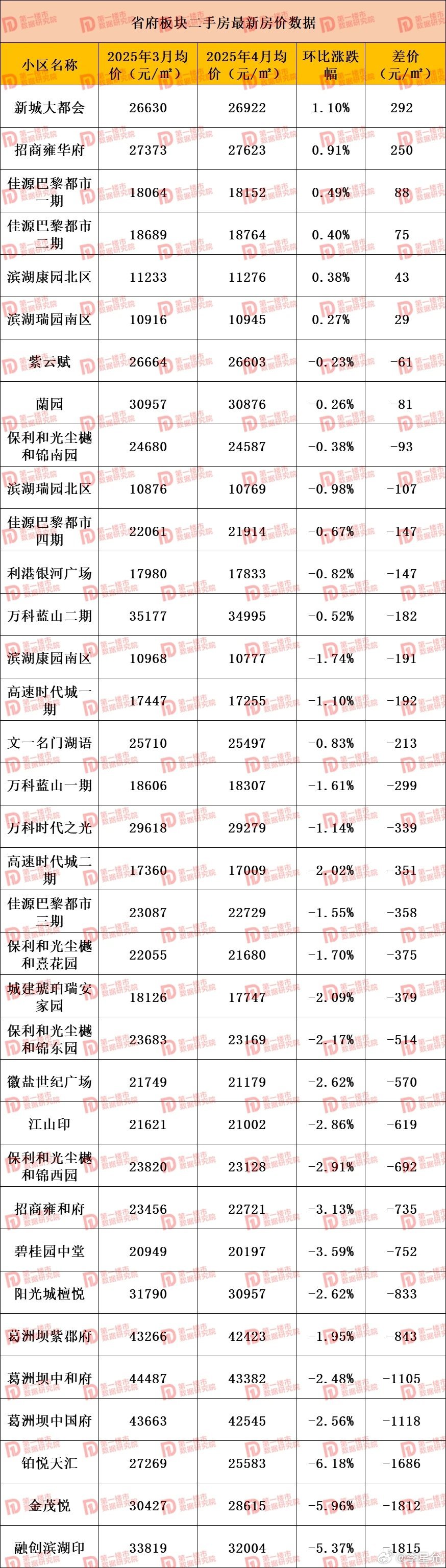 合肥滨湖宽带哪里便宜?合肥宽带价格是多少 第1张 合肥滨湖宽带哪里便宜?合肥宽带价格是多少 第1张