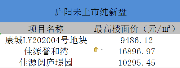合肥滨湖宽带哪里便宜?合肥宽带价格是多少 第3张 合肥滨湖宽带哪里便宜?合肥宽带价格是多少 第3张