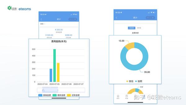 oa 硬件配置企业OA系统,如何选择合适的硬件配置? 第1张 oa 硬件配置企业OA系统,如何选择合适的硬件配置? 第1张