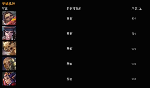 玩虚荣游戏需要什么配置?不同硬件配置下的游戏体验如何? 第2张 玩虚荣游戏需要什么配置?不同硬件配置下的游戏体验如何? 第2张