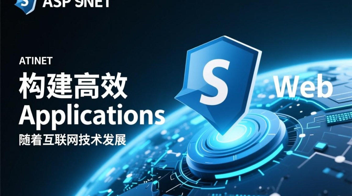 aspnet复习如何高效提升.NET框架应用技能,解决常见难题? 第3张 aspnet复习如何高效提升.NET框架应用技能,解决常见难题? 第3张