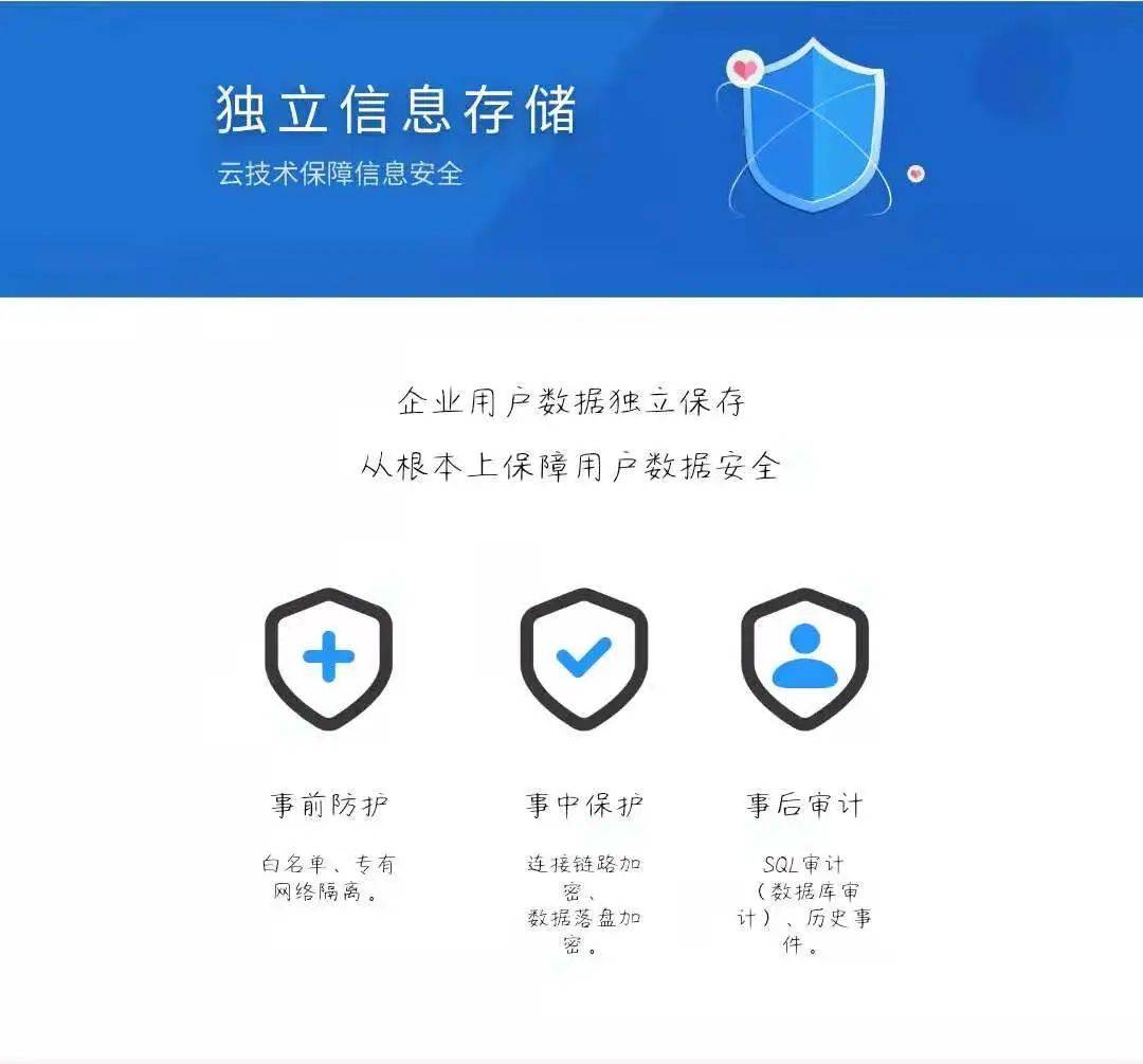 公信宝数据安全吗？公信宝数据安全如何保障