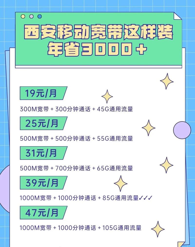 界首移动宽带怎么办理?界首移动宽带资费多少 第1张 界首移动宽带怎么办理?界首移动宽带资费多少 第1张